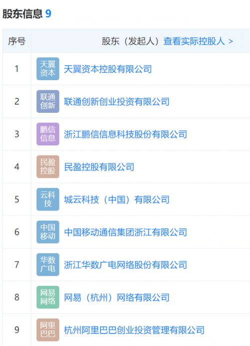 浙江新型互聯網交換中心成立，多方資本共筑數字基礎設施新篇章
